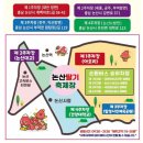 씨유익산대학로원룸점 | 논산 딸기축제 주차장및 다녀온후기(애견동반가능)