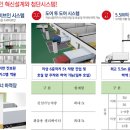 동광건설(주) 이미지