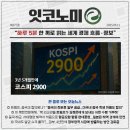 [250611 수요일] 경제뉴스 요약, 내일뉴스, 주요 뉴스 스크랩