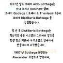 보테가비노