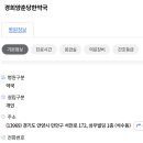 양춘당약국 이미지