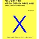 해피시티 | 해피 시티 홀딩스(HCHL), "급등을 주도하는 뚜렷한 소식은 없음"