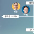 묘수 이미지