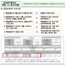 홍익미술교습소