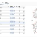 운전석 뒤시트 ( 모터) 작동이 안될때 이미지