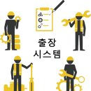 로얄프로세스주