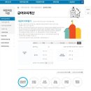 서울직장어린이집 | 직장어린이집 근무 후기 (킨더슐레 어린이집 근무...킨더슐레 재단 급여 및 수당/서울시 구 수당 공유)