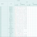 강일고등학교 이미지