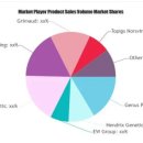 종합동물약품(주) 이미지