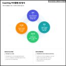 현대오토마스타 이미지