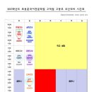 최용훈국어고덕원학원