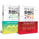 지용근 이미지