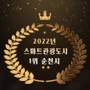 스마트관광연구소