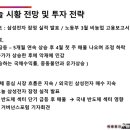 이오건설(주) 이미지