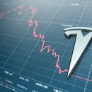 (주)엑스지오 이미지