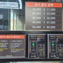 오렌지프리미엄 셀프세차장 이미지