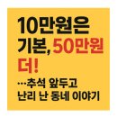 제천시의회 | 💸 “10만원은 기본, 50만원 더!”…추석 앞두고 난리 난 동네 이야기