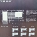 23.8.27 서대문 환희사-종로 선학원-윤보선가-재동백송-천도교중앙대교당-민병옥가옥-승동교회