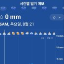 그린월드 이미지