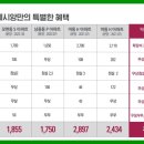 부송태양광 네이버블로그