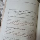 루까백 이미지