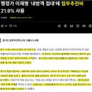 김지호 : 검찰이 사적 유용했다고 기소한 당시 이재명도지사 법카사용의 진실 이미지