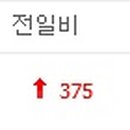 (주)조광식품 이미지