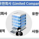 유한회사 모두