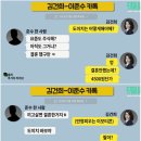 카톡모터스 이미지