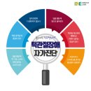 서울이엔이치과의원 이미지