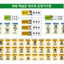 (주)엔칼라스