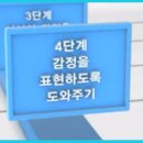 감정코칭 네이버블로그