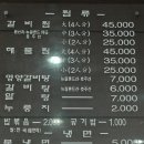 정읍 돗가비 이미지