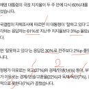 (현업에서 일하며 얻은 팁 공유)자연스럽게 말하기, 속도감 있게 말하기 이미지