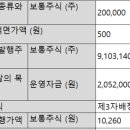 알에스서비스 이미지