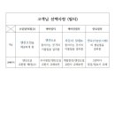 썬자동차공업사