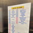 세븐일레븐 세종도담라온점 | 왁싱이 이렇게 안 아플 수 있구나 싶었던 세종 도담동 왁싱샵! '7days왁싱 세븐데이즈 도담점' [내돈내산]