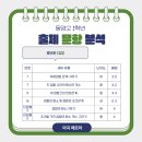 동양고등학교 이미지