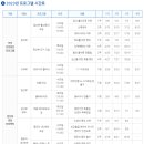 연수부부치과 이미지