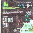 삼달수산 네이버블로그
