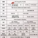 잠자리 마우스 VXE R1 사용후기