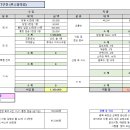 2024년 11/10(일) 대청호오백리길 7구간 '부소담악길' 결산 이미지