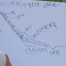 포항지형산책 이미지