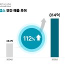 에스앤씨메디칼 이미지