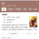 방콕 7박 8일 여행 - Day 5 끄라비 피피섬 투어, 현지에서 투어 예약 팁, 끄라비 맛집, 고담 키친 픽업...