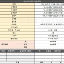 성지씨앤디 이미지