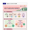 우두이지더원공인중개사사무소 이미지