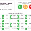 클라라 바디케어 이미지