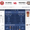 ▶등업이벤 ◀ 10월 7일 2015 KBO WC 야게 등업 이벤트!!! 이미지