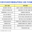 다윈커뮤니케이션 네이버블로그